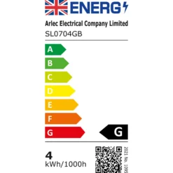 Vector 1 Bar LED Spotlight - Satin Nickel -Energizer Sales Store 12810127 7005029388205318