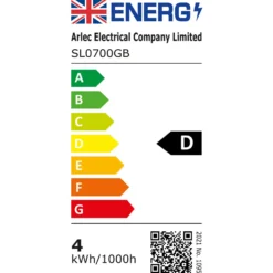 Pallas 1x 5W LED Spotlight - Chrome -Energizer Sales Store 12813802 4425029388258454