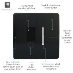Trendi Switch Fused Spur Switch In Screwless Black -Energizer Sales Store 12828110 1764938692680203