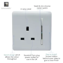 Trendi Switch 1 Gang 13 Amp Plug Socket In Screwless Silver -Energizer Sales Store 12828251 1064938689479395