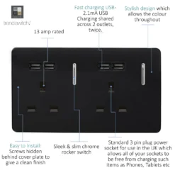 Trendi Switch 2 Gang 13 Amp Short Switched Plug 4x USB Socket In Screwless Black -Energizer Sales Store 12828272 1504929323934720