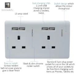 Trendi Switch 2 Gang 13 Amp Short Switched Plug 4x USB Socket In Screwless Silver -Energizer Sales Store 12828275 6884938689478342