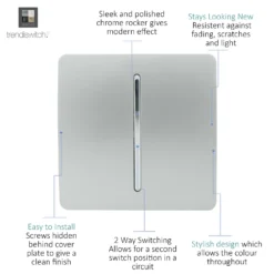 Trendi Switch 1 Gang 2 Way 10 Amp Rocker Light Switch In Screwless Silver -Energizer Sales Store 12828279 7004929323892141
