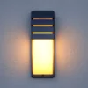 Lutec City Outdoor Bulkhead Wall Light - Anthracite -Energizer Sales Store 12840643 1444952694797169