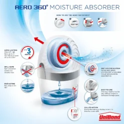 UniBond Aero 360 Device -Energizer Sales Store 12840840 2035029959414357