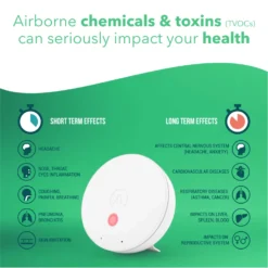 None Airthings Wave Mini - Smart Indoor Air Quality Monitor 11 None Airthings Wave Mini - Smart Indoor Air Quality Monitor -Energizer Sales Store 12840876 1744833211004928