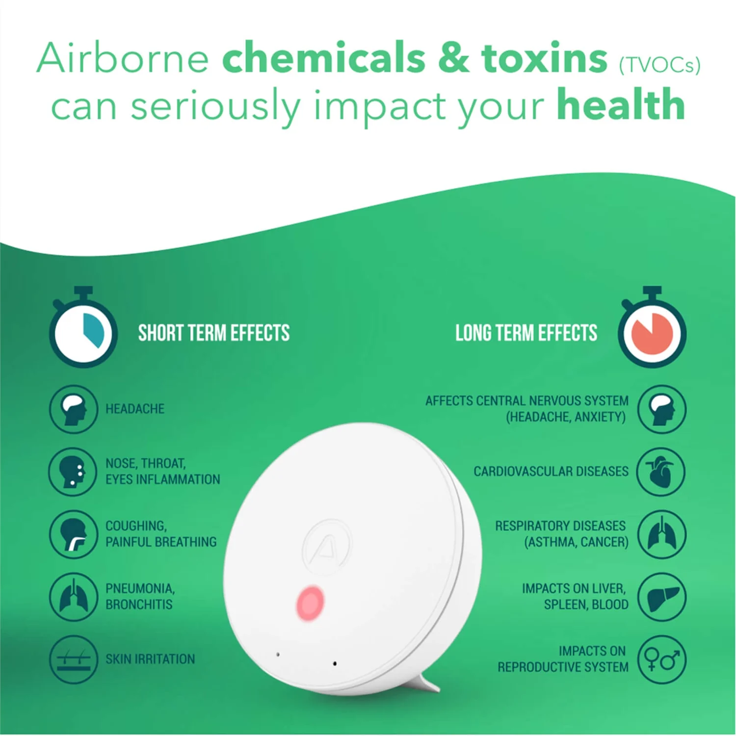 None Airthings Wave Mini - Smart Indoor Air Quality Monitor 6 None Airthings Wave Mini - Smart Indoor Air Quality Monitor - Image 4