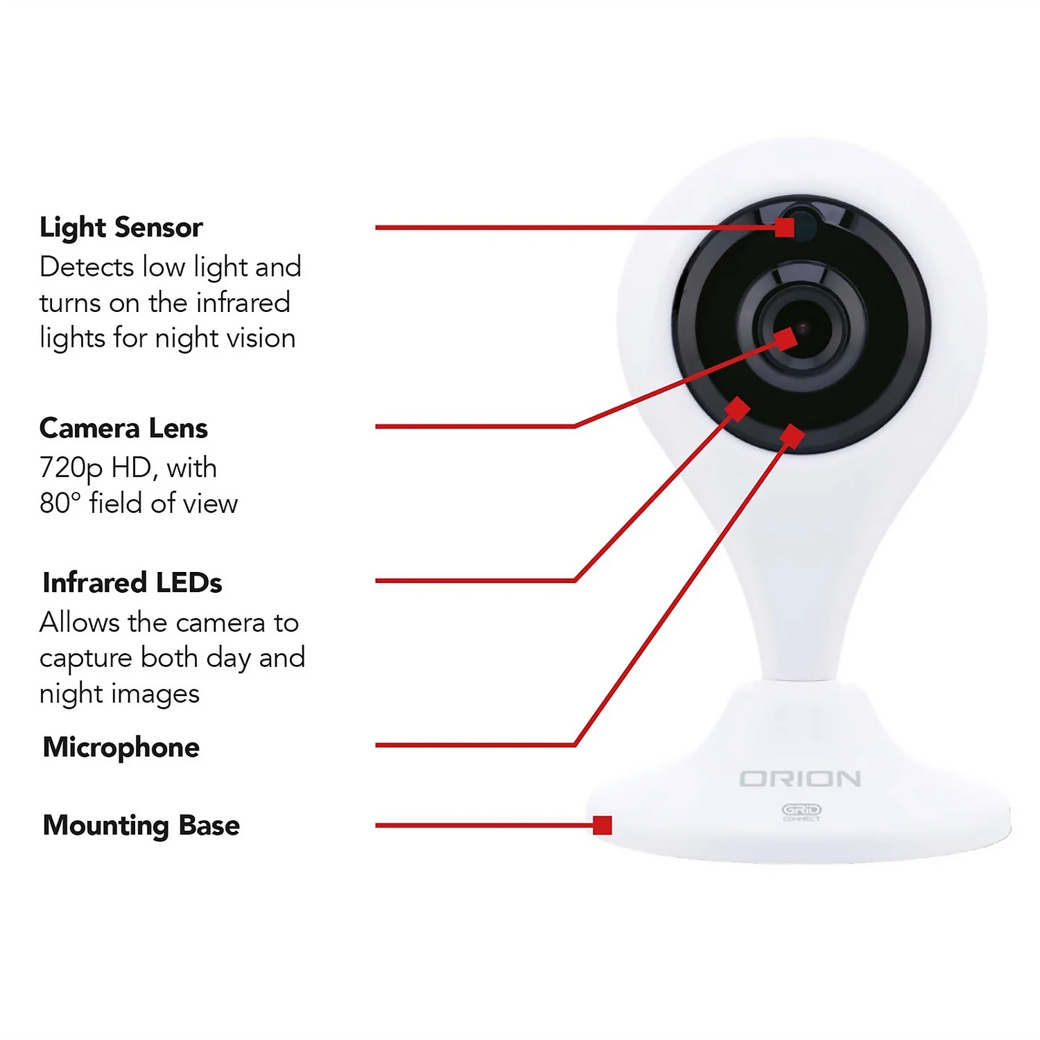 Arlec Orion Smart Indoor Security Camera With Grid Connect 5 Arlec Orion Smart Indoor Security Camera With Grid Connect - Image 3