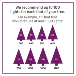Energizer Sales Store -Energizer Sales Store 12967367 8275003465120754